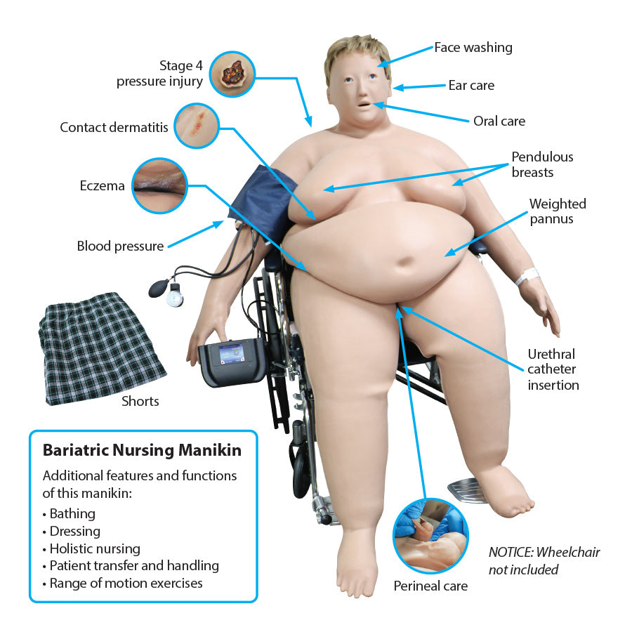 Bariatric Nursing Manikin