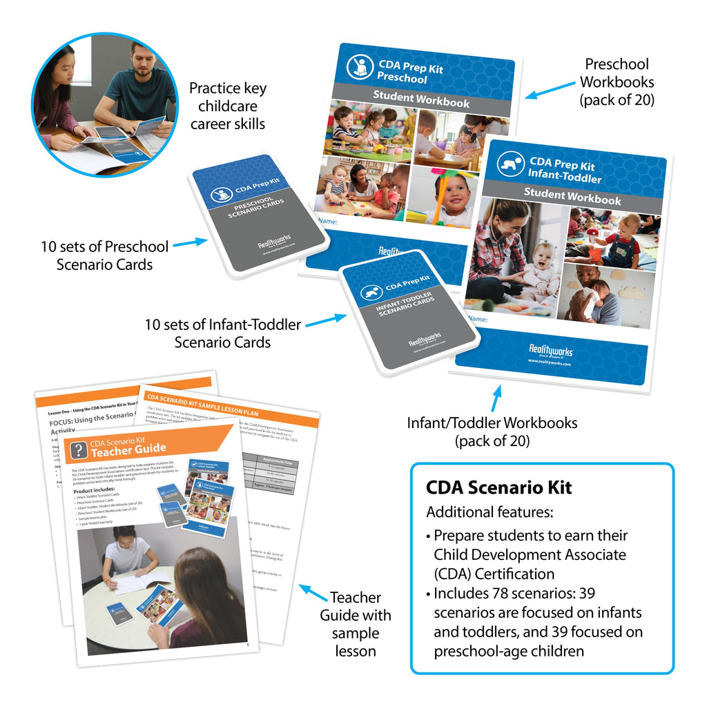 CDA Scenario Kit
