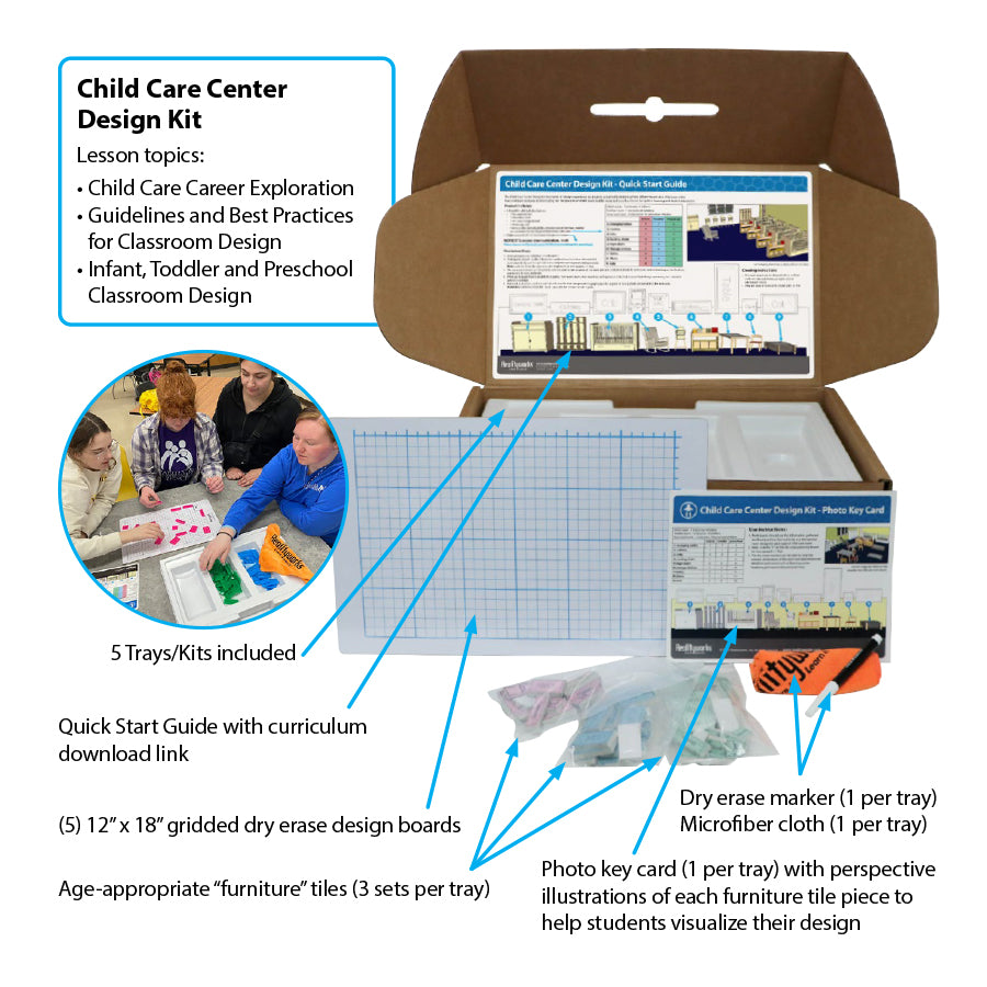 Child Care Center Design Kit