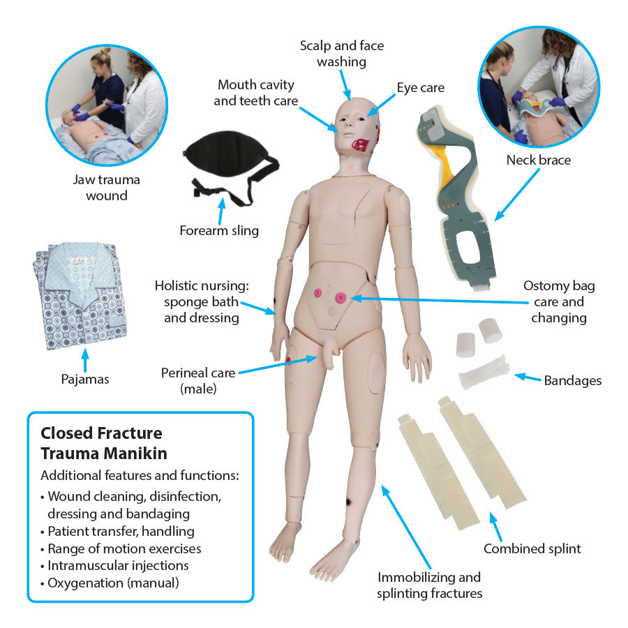 Closed Fracture Trauma Manikin