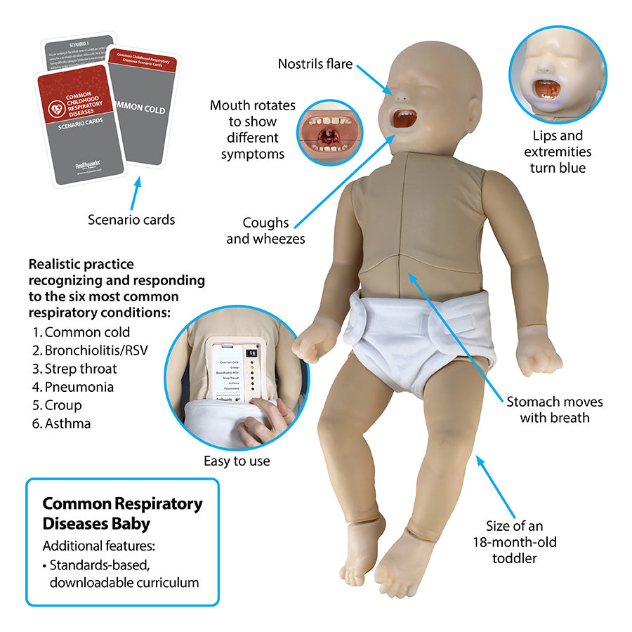 Common Respiratory Diseases Baby
