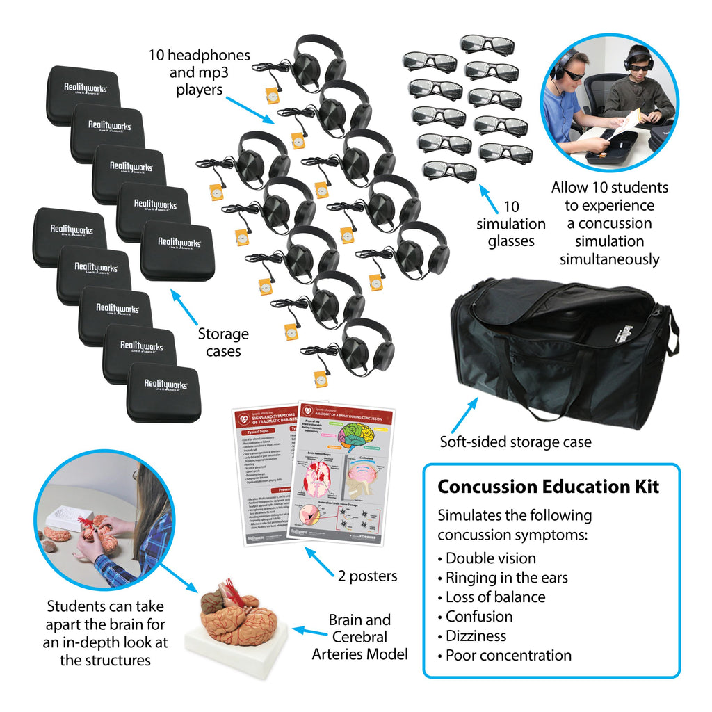 Concussion Education Kit