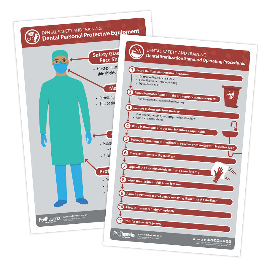 Dental Safety Training Kit