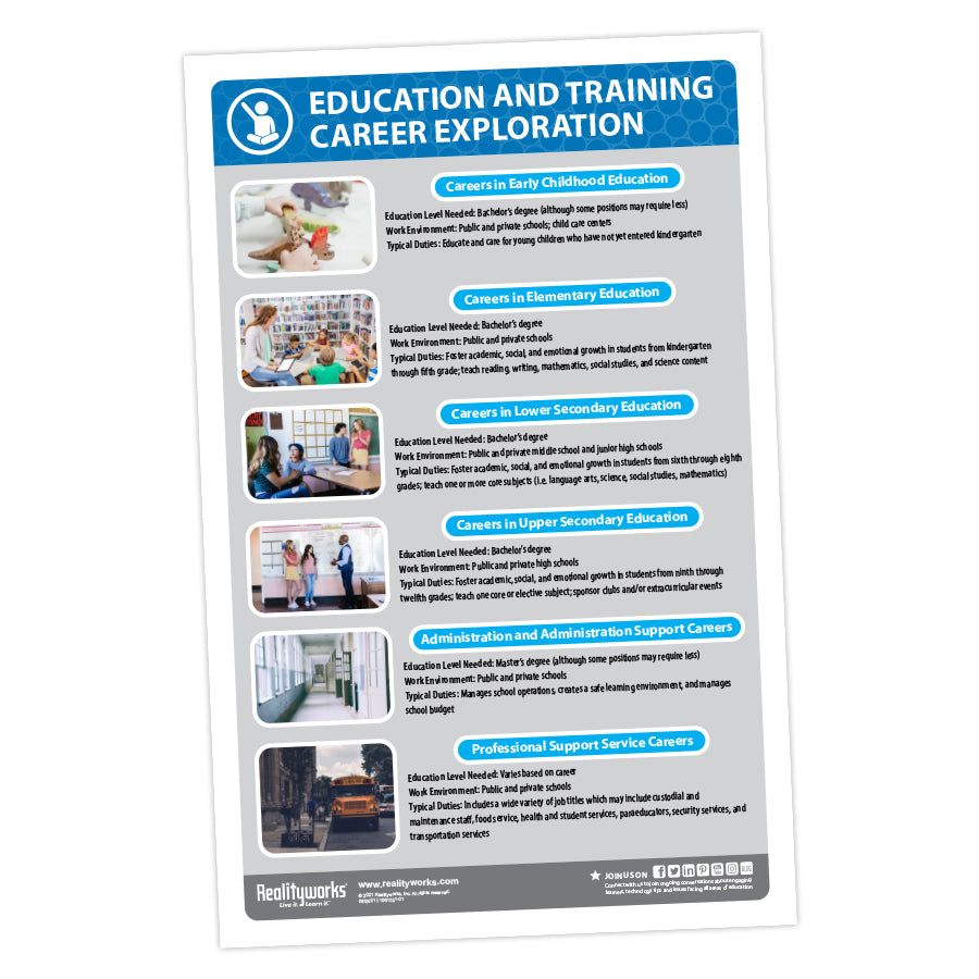 Education and Training Career Exploration Kit