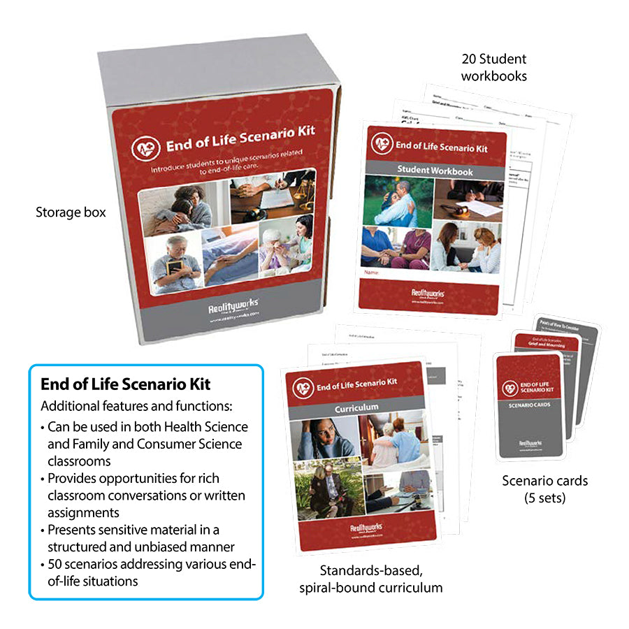 End of Life Scenario Kit