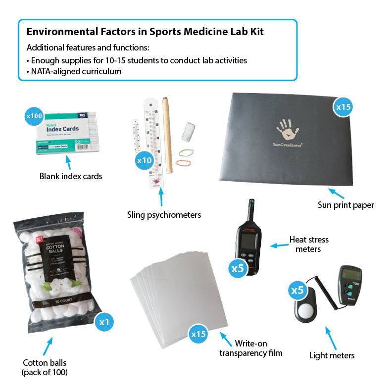 Environmental Factors in Sports Medicine Lab Kit