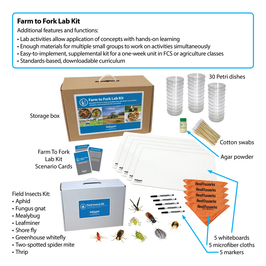 Farm to Fork Lab Kit