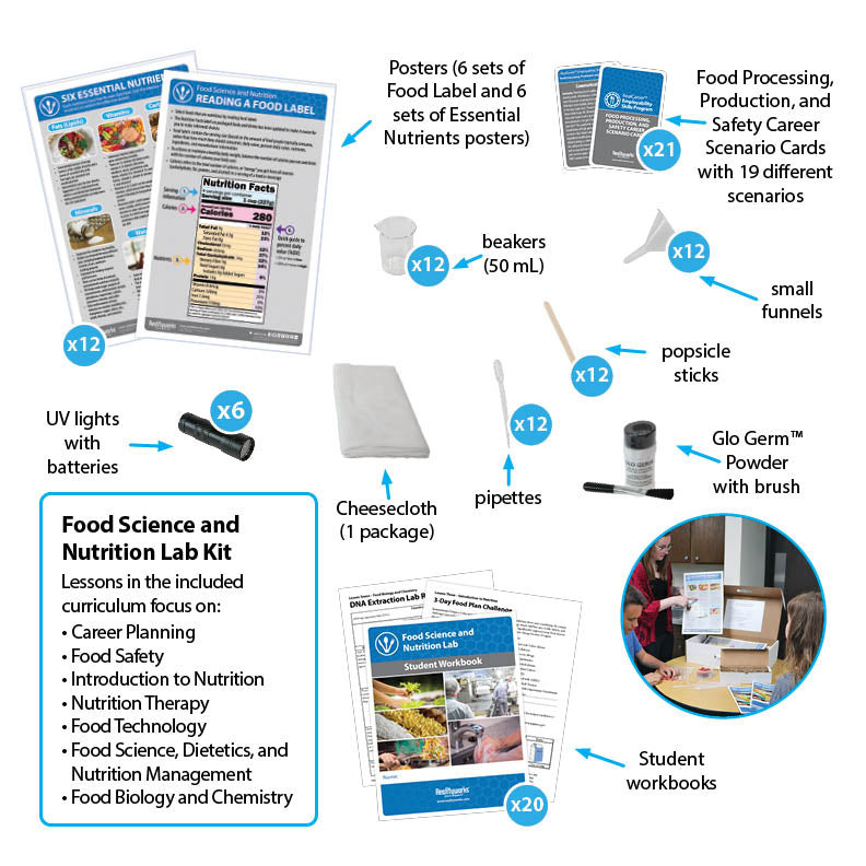 Food Science and Nutrition Lab Kit