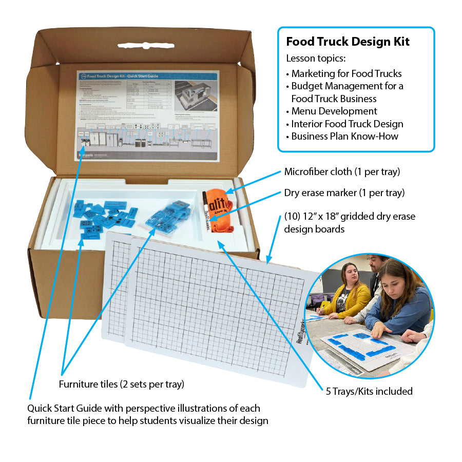 Food Truck Design Kit