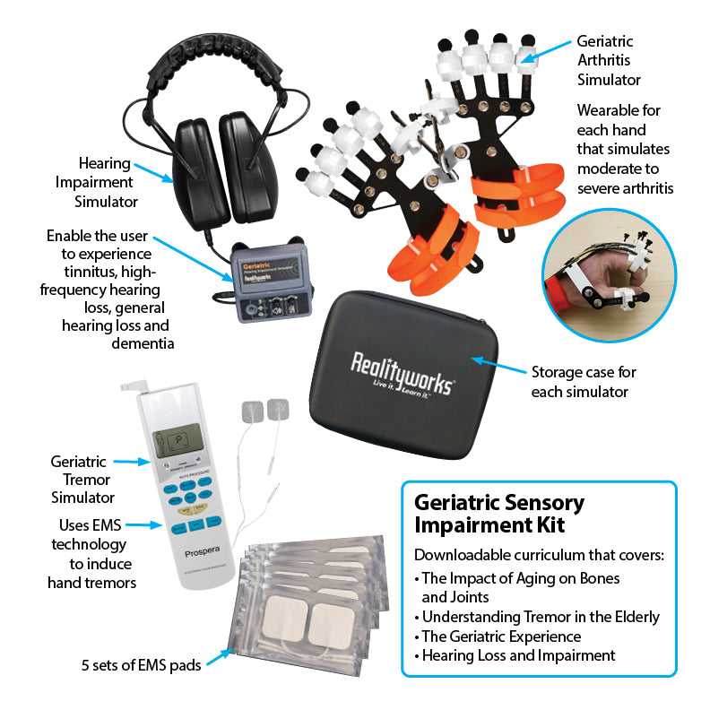 Geriatric Sensory Impairment Kit