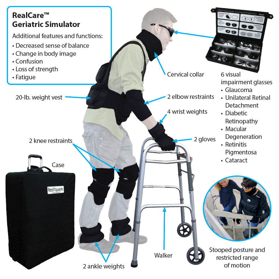 Geriatric Simulator