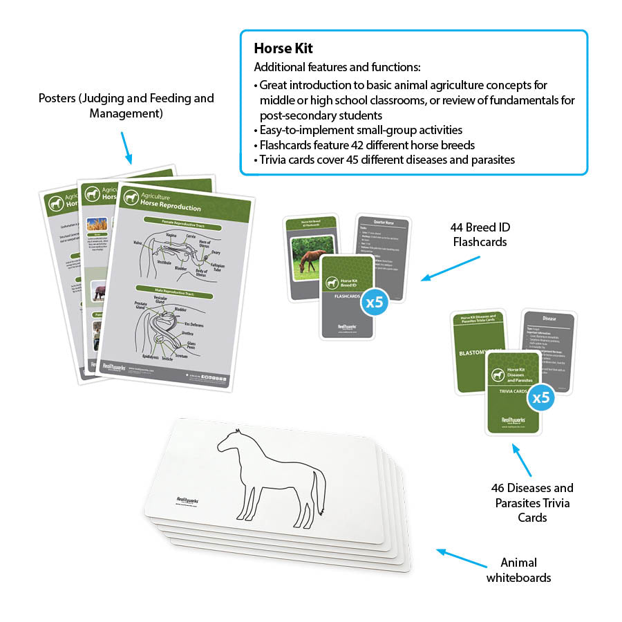 Horse Kit