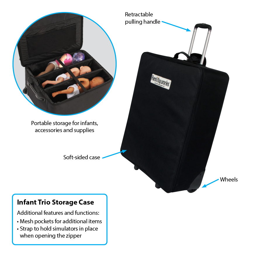 Infant Health Trio Storage Case