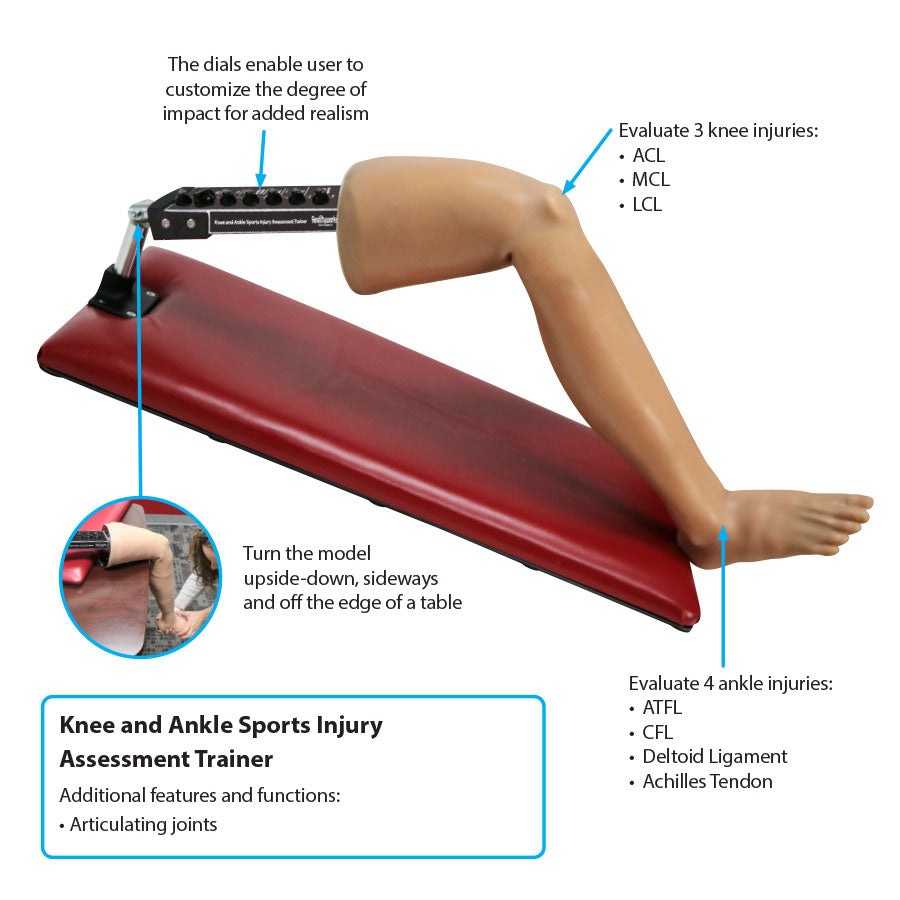 Knee and Ankle Sports Injury Assessment Trainer