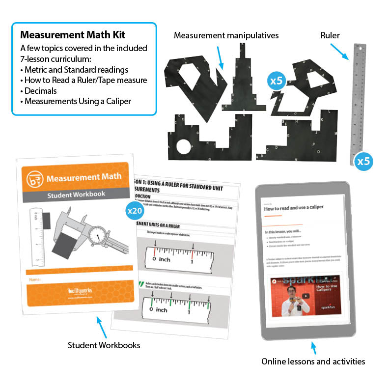 Measurement Math Training Kit