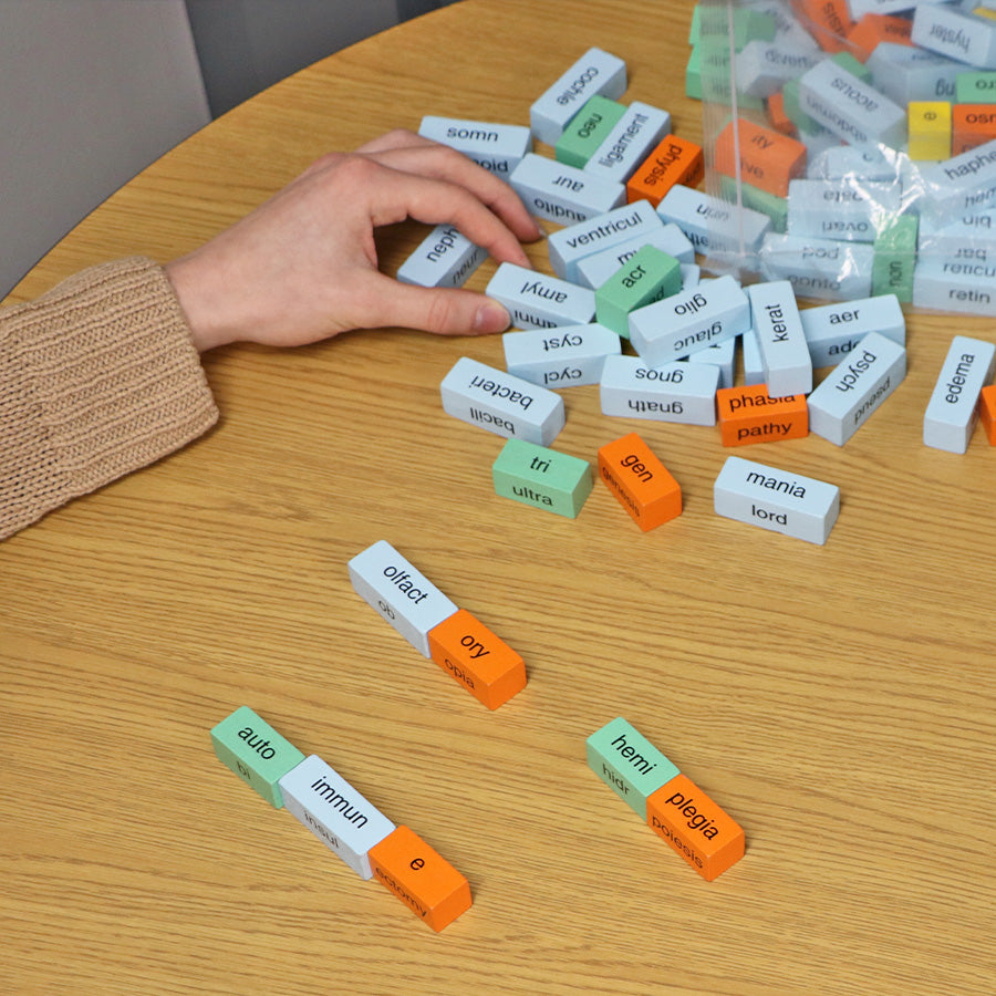Medical Terminology Class Kit