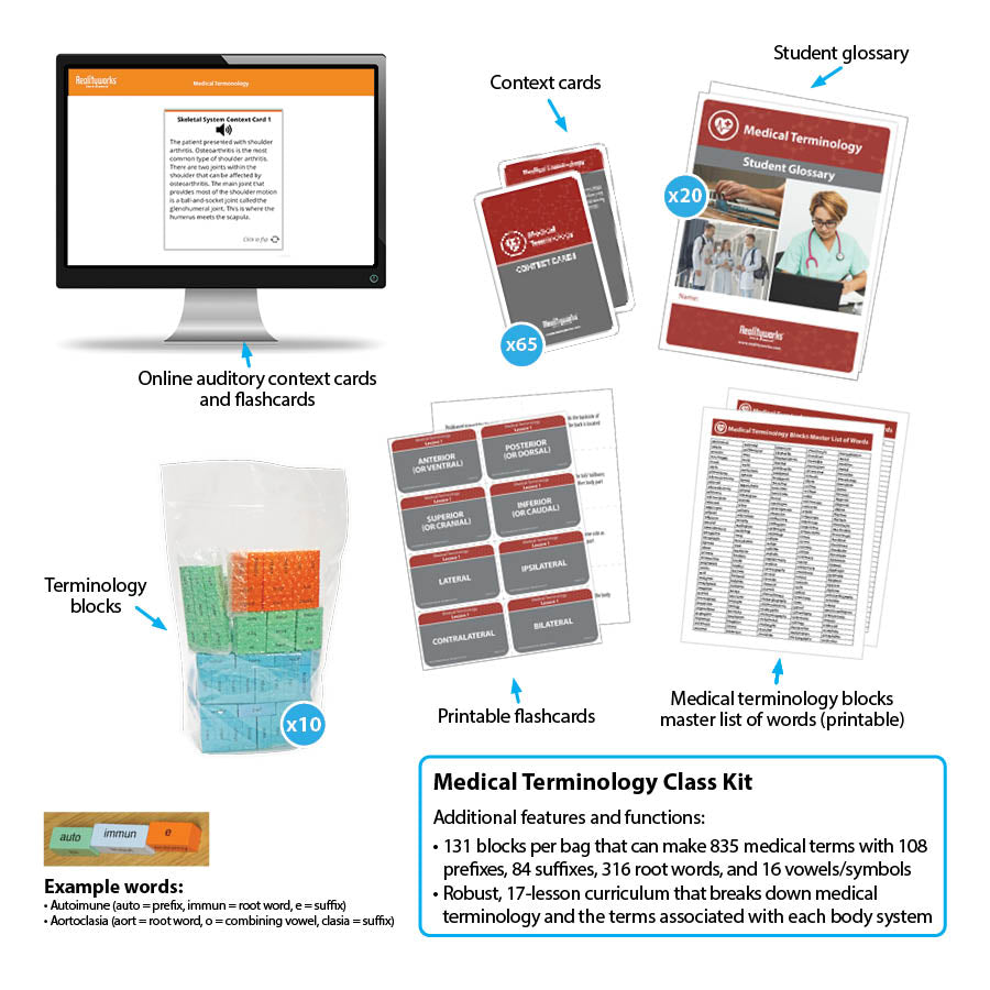 Medical Terminology Class Kit