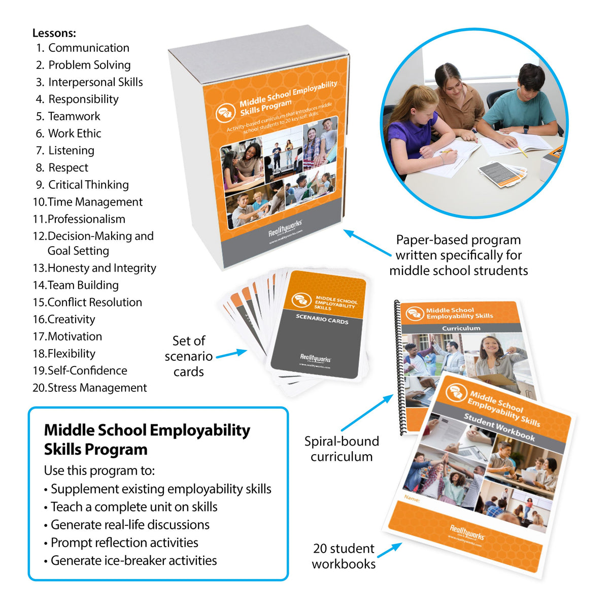 Middle School Employability Skills Program
