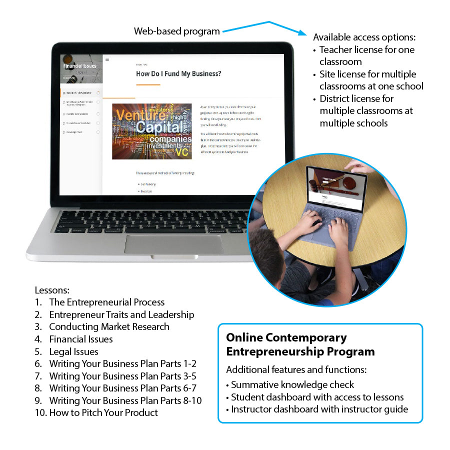 Contemporary Entrepreneurship Online Course