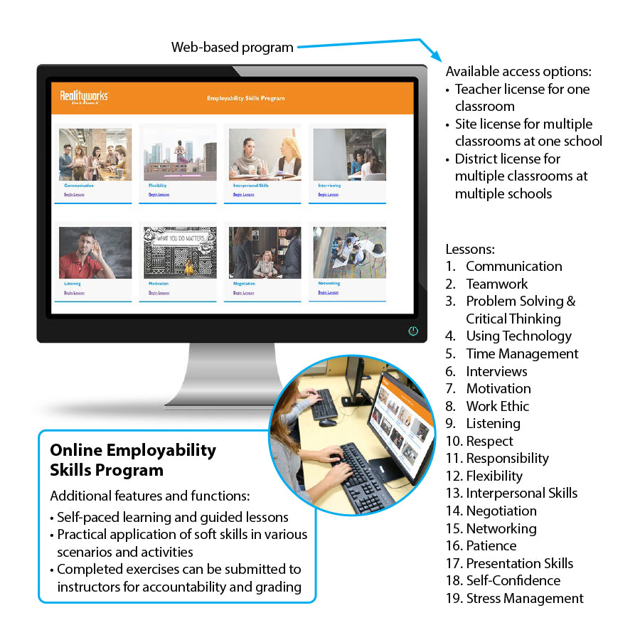 Online Employability Skills Program