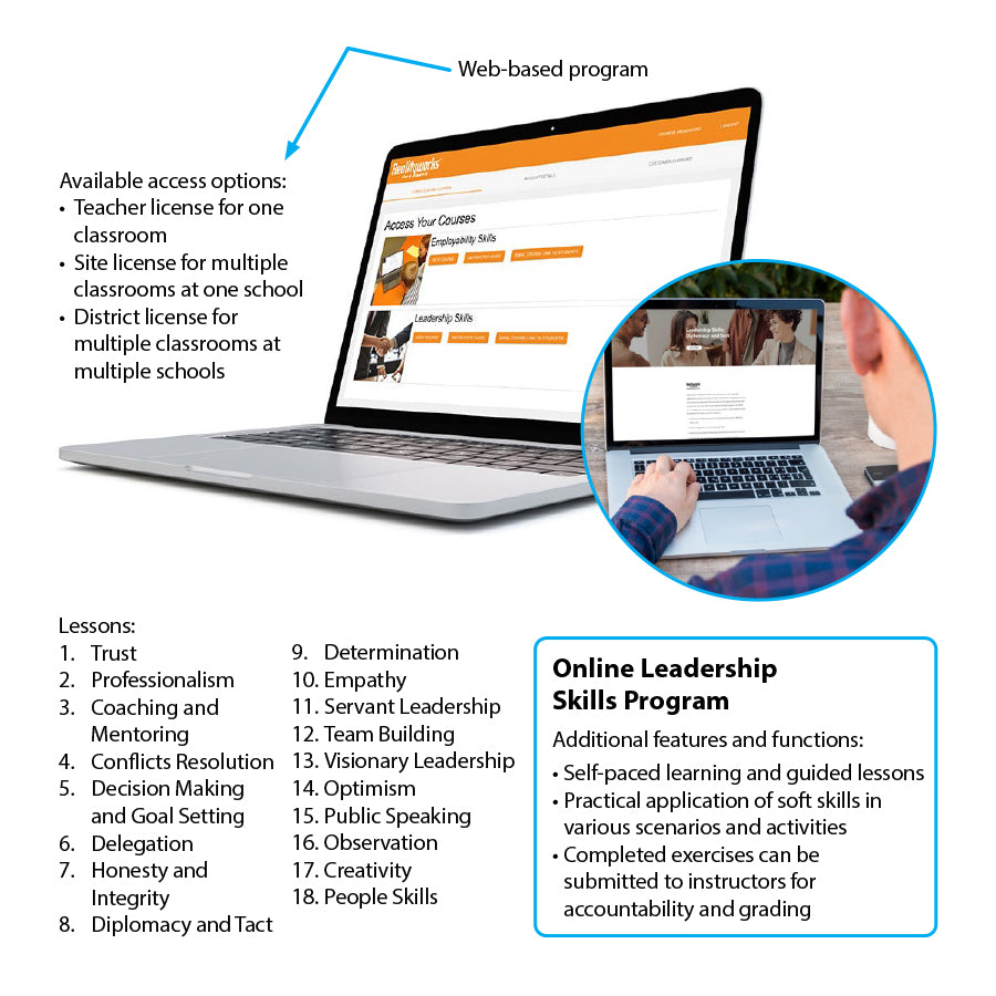 Online Leadership Skills Program