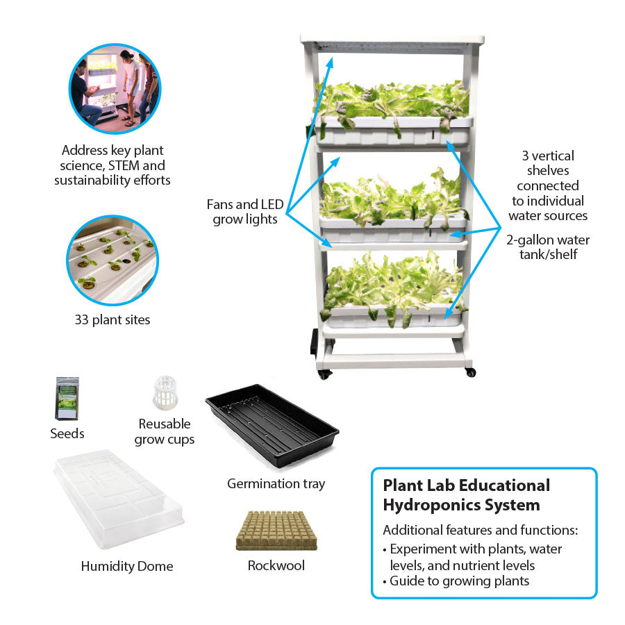 Plant Lab Educational Hydroponics System