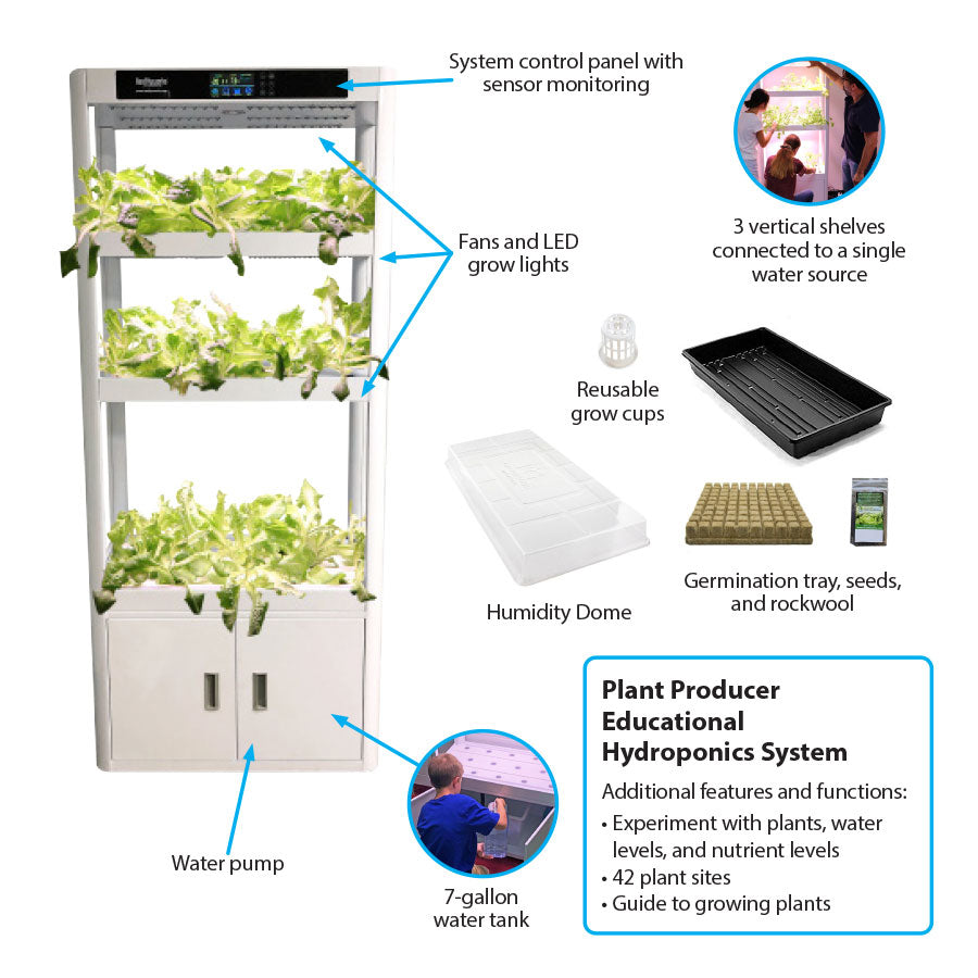 Plant Producer Educational Hydroponics System