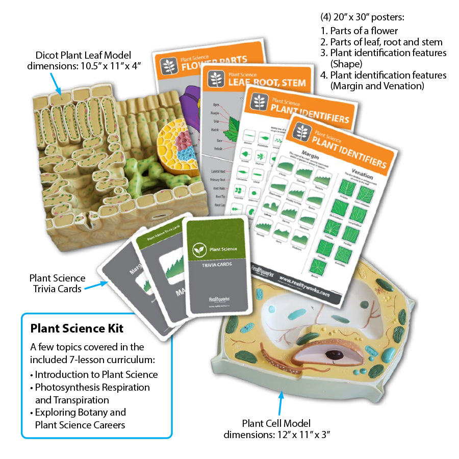 Plant Science Kit