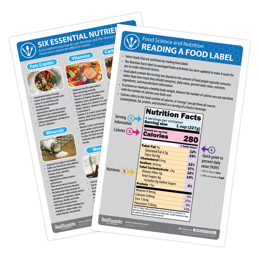 Food Science and Nutrition Lab Kit