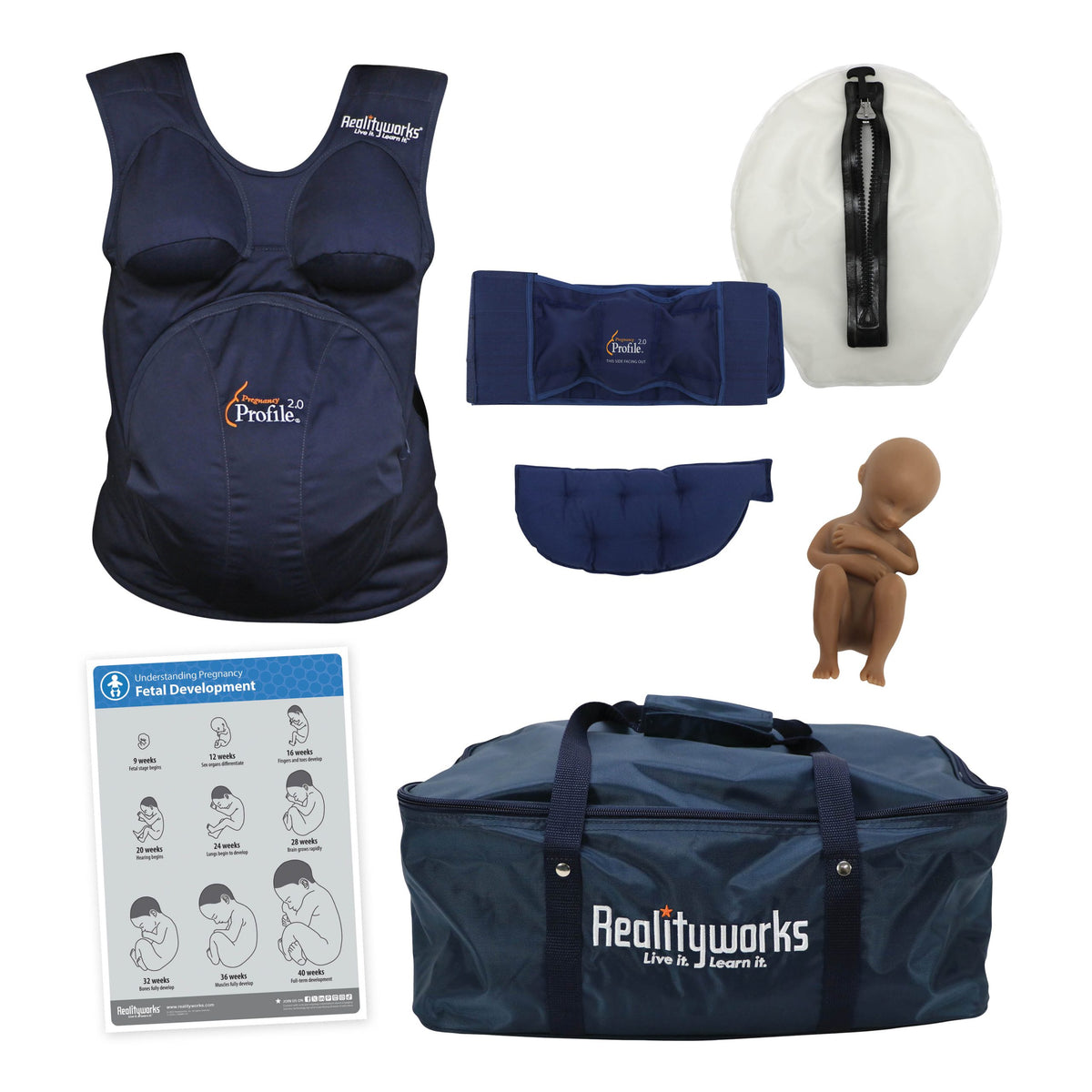 Pregnancy Profile® 2.0 Simulator