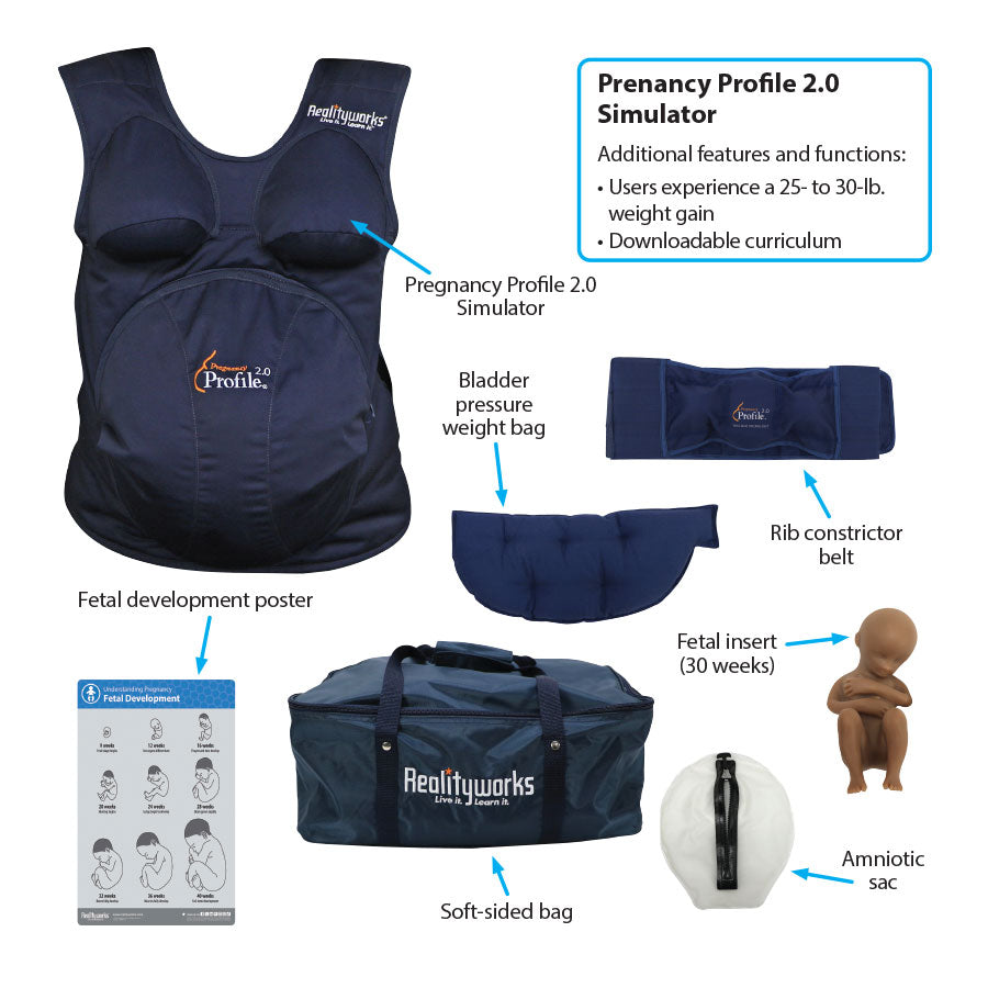 Pregnancy Profile® 2.0 Simulator