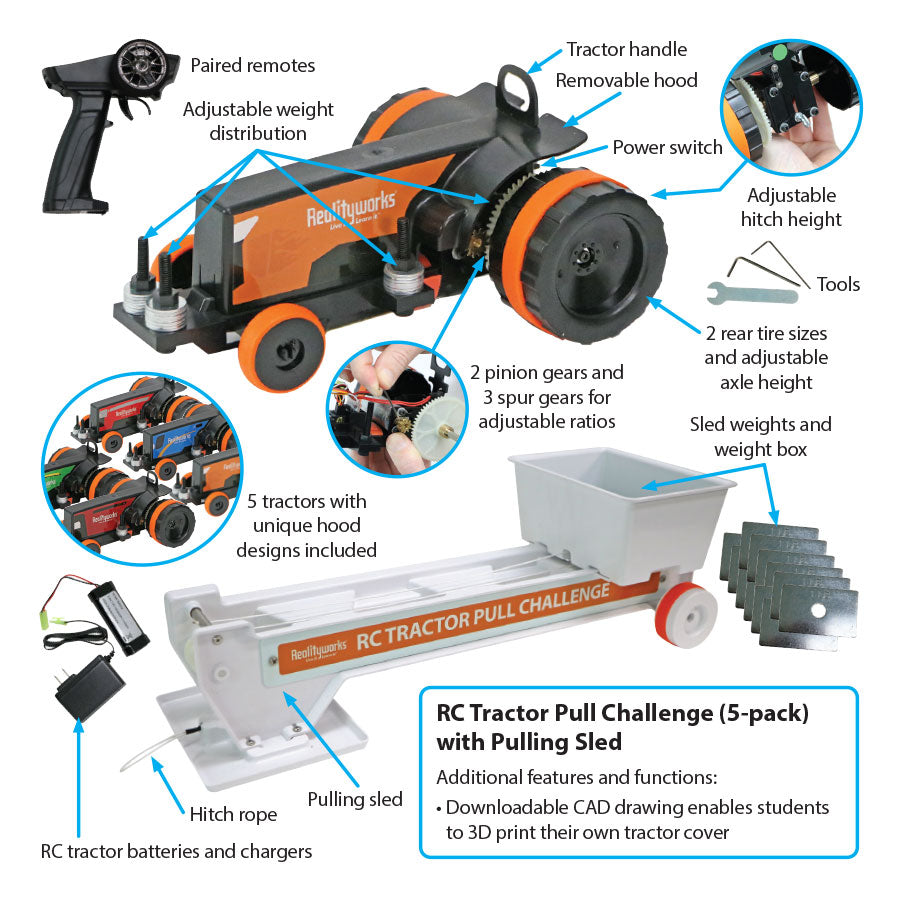 RC Tractor Pull Challenge (5-pack) with Pulling Sled