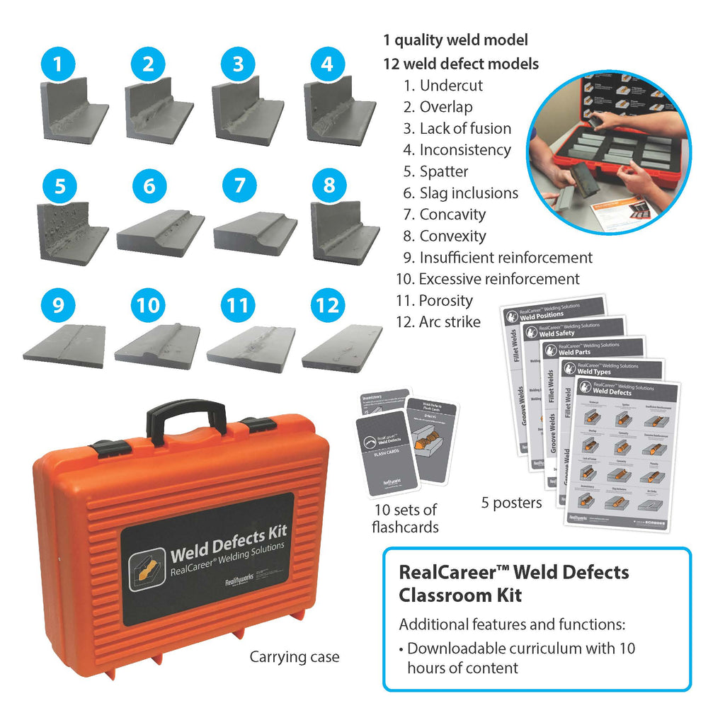 Weld Defects Classroom Kit