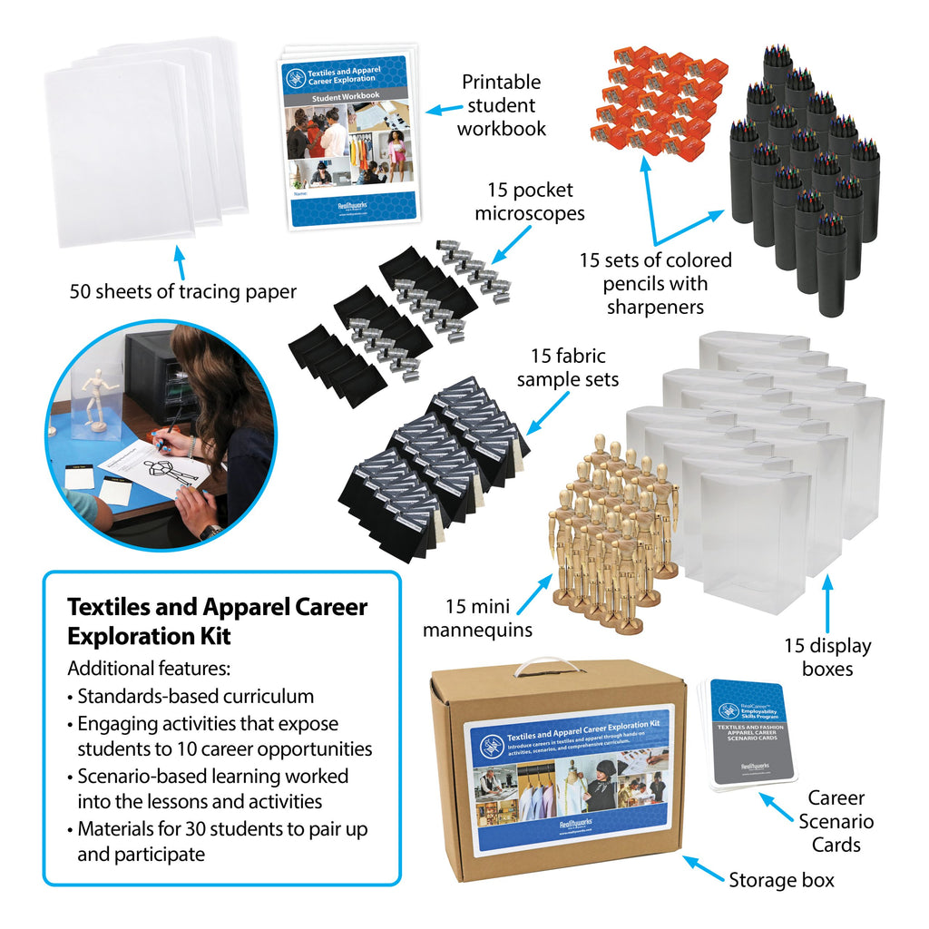 Textiles and Apparel Career Exploration Kit