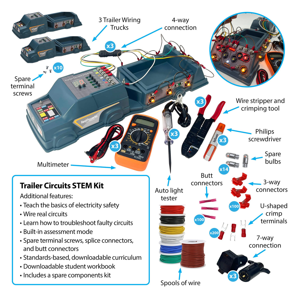 Trailer Circuits STEM Kit