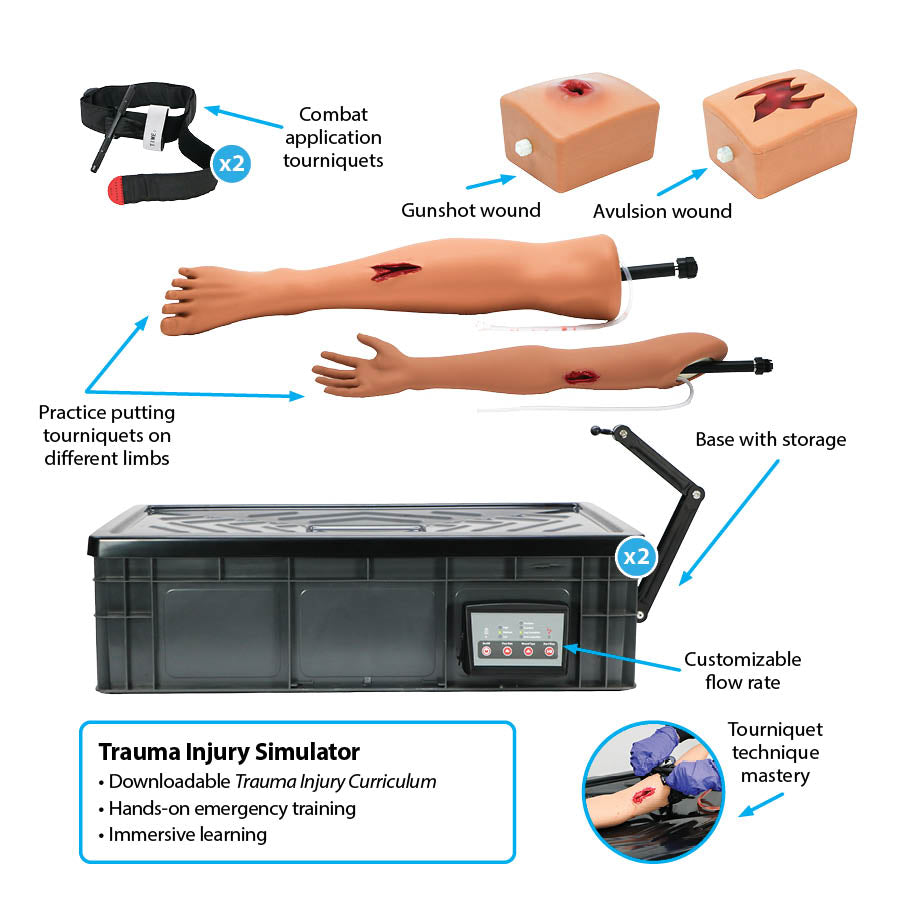 Trauma Injury Simulator