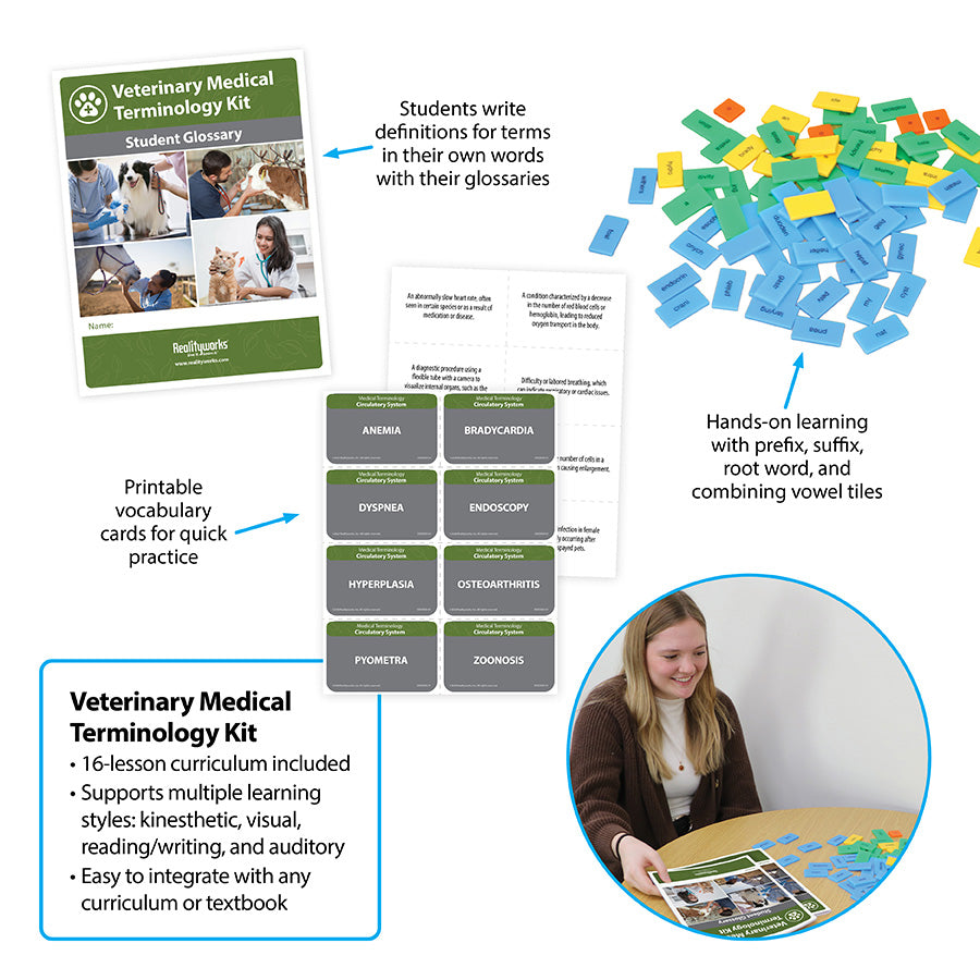 Veterinary Medical Terminology Kit