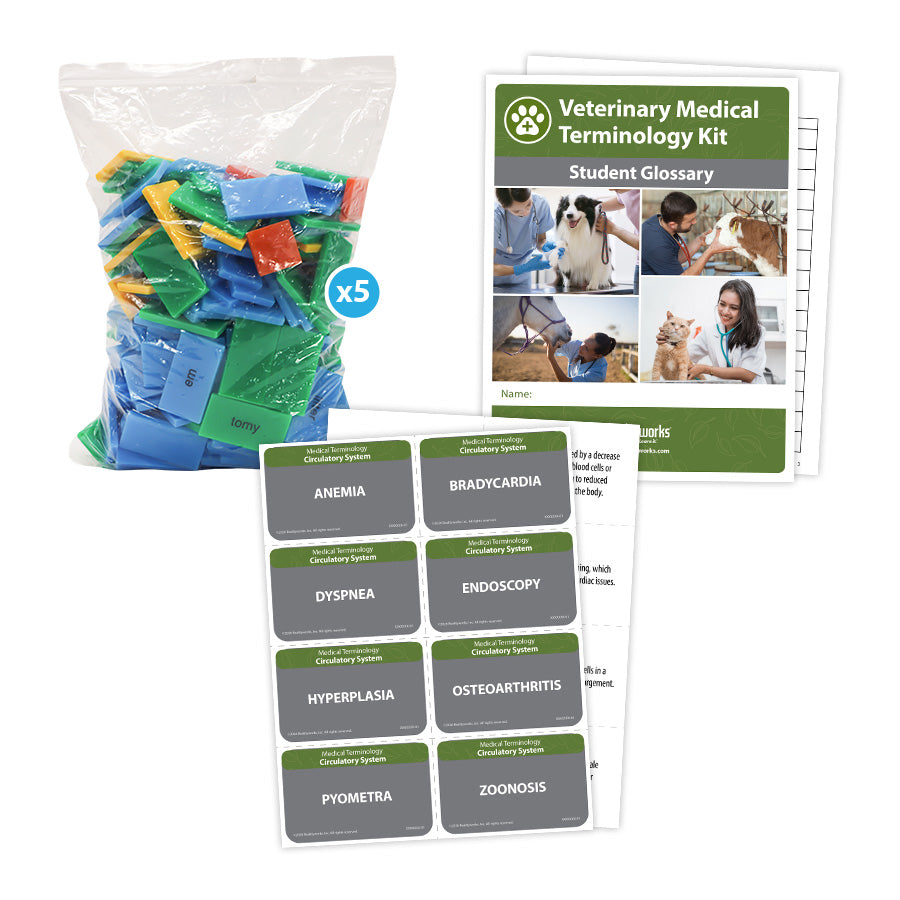 Veterinary Medical Terminology Kit