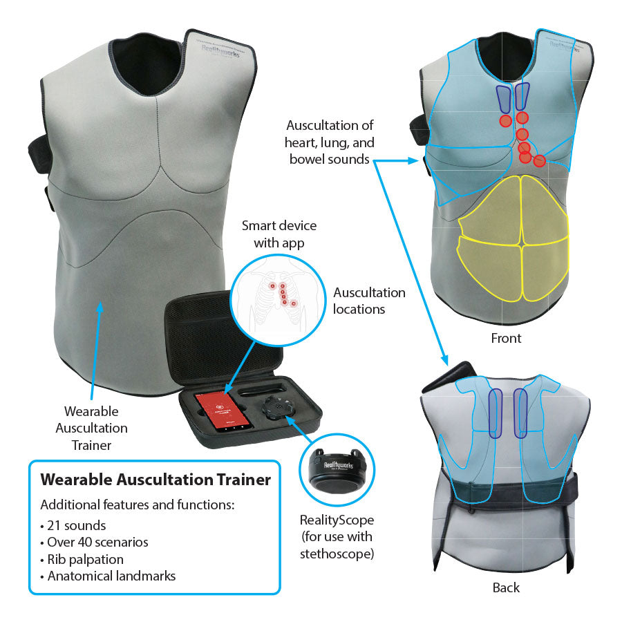 Wearable Auscultation Trainer