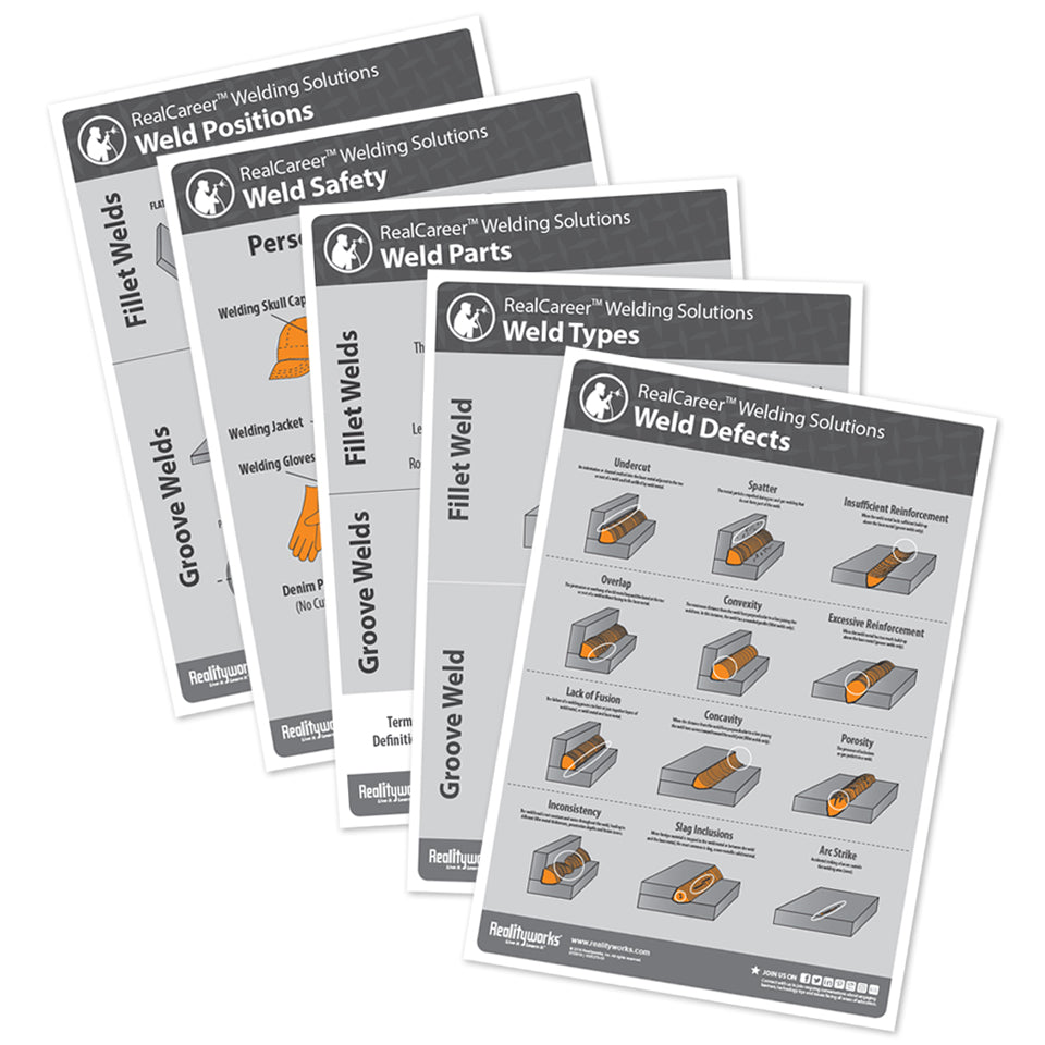 Weld Defects Classroom Kit