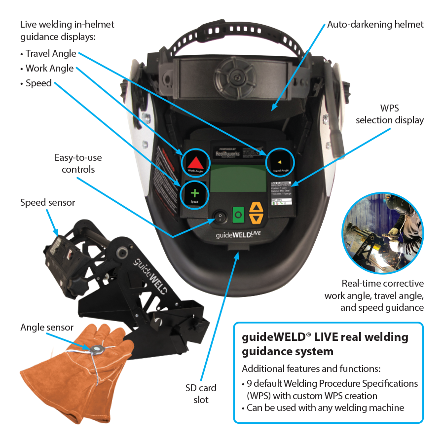 guideWELD® LIVE real welding guidance system