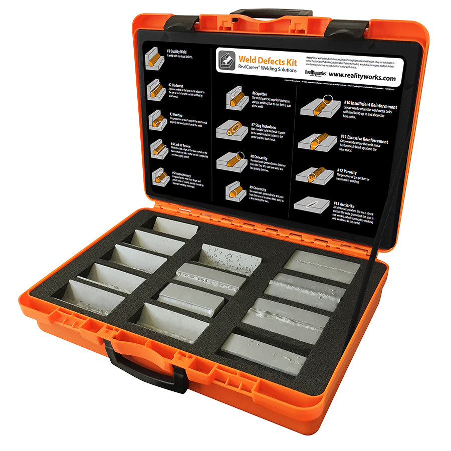Basic Trade Skills Package