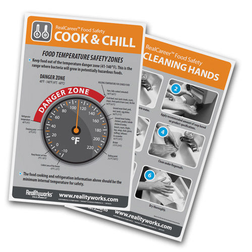 Food Safety Kit